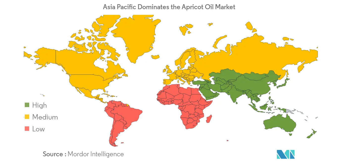 Global Apricot Oil Market