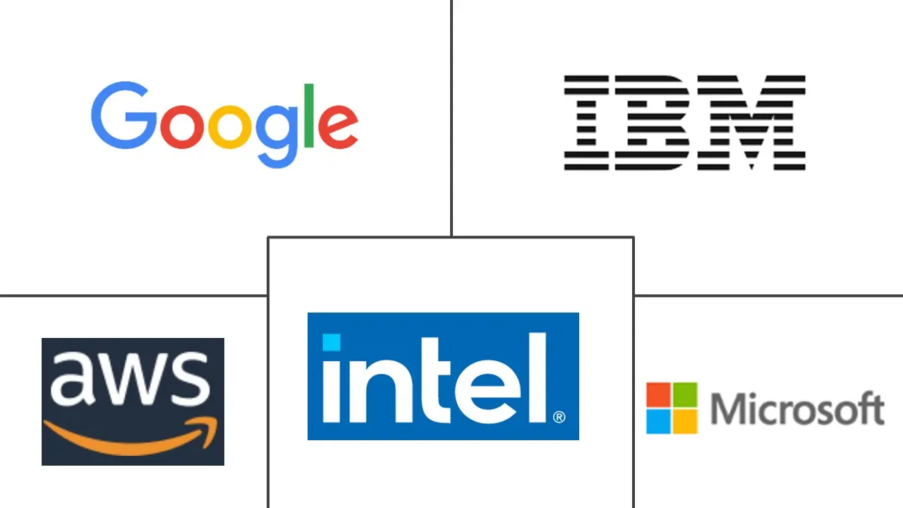 Major players in Artificial Intelligence industry