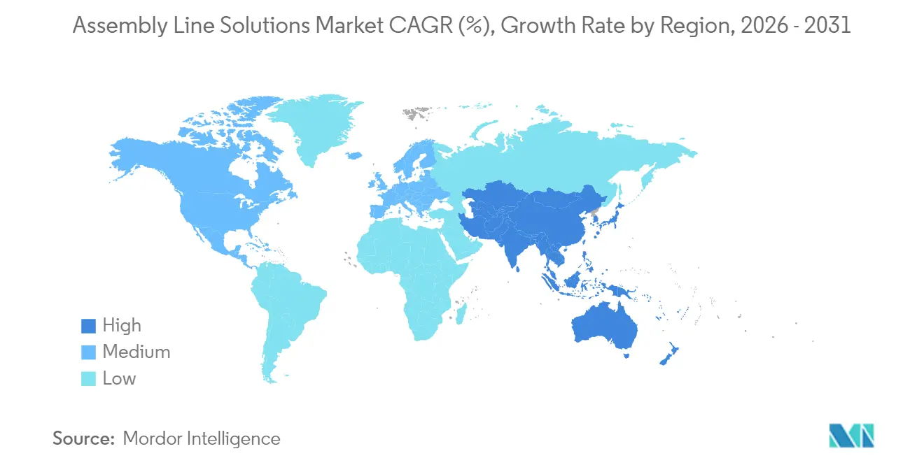 Assembly Line Solutions Market CAGR (%), Growth Rate by Region