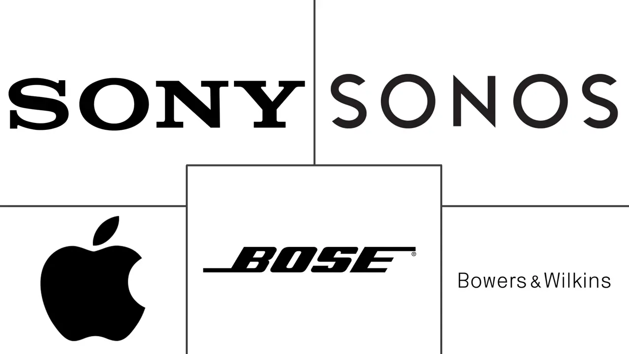 Audio Devices and Components Market Key Players 主要なプレイヤー: オーディオデイスおよびコンポーネント市場 業界