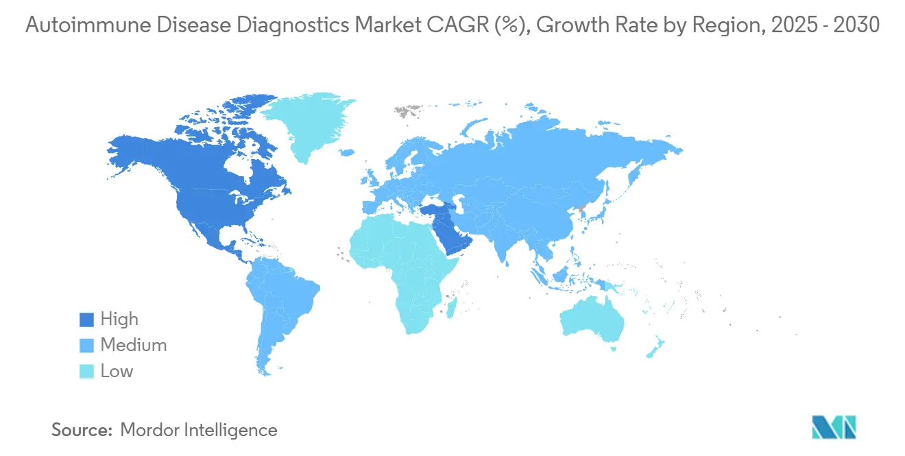 Autoimmune Disease Diagnostics Market CAGR (%), Growth Rate by Region