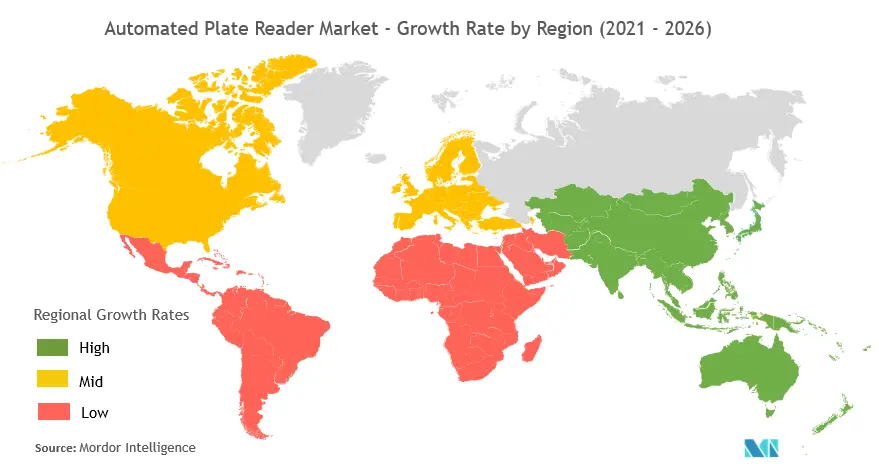 Automated Plate Readers Market Growth