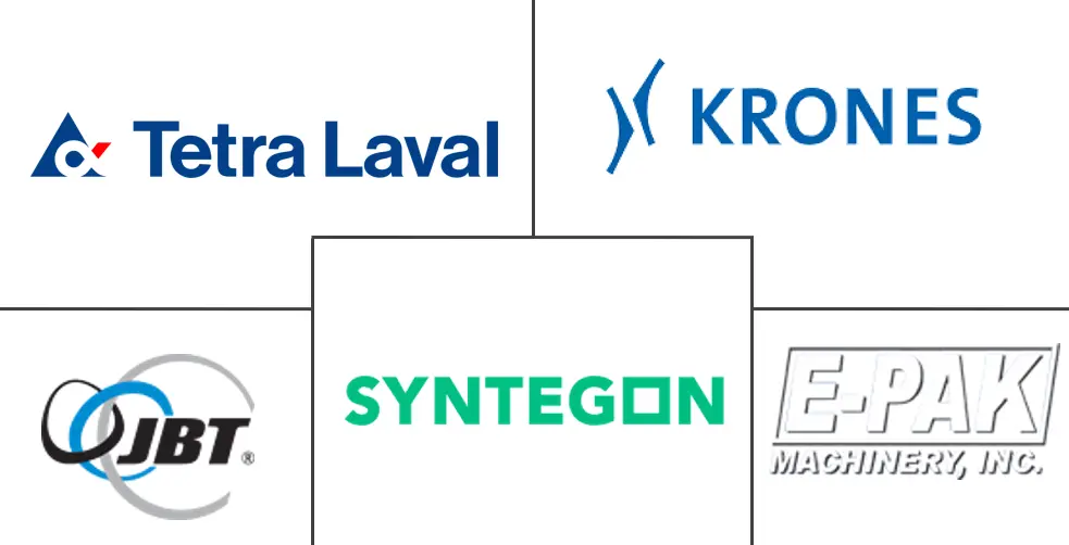 Major players in Automatic Liquid Filling Machine industry