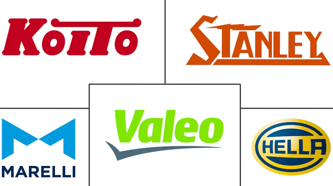Major players in Automotive LED Lighting industry