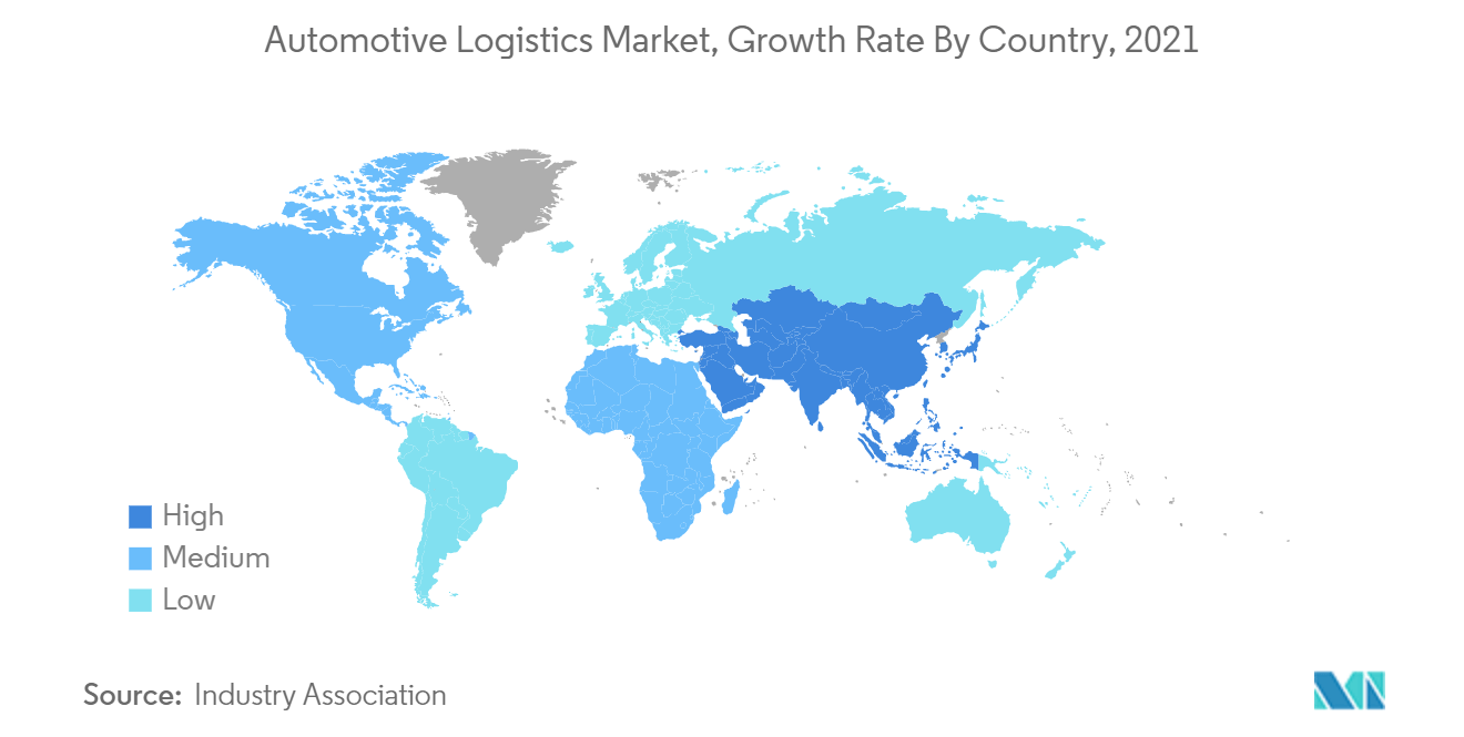 全球汽车物流市场：汽车物流市场，按国家/地区划分的增长率，2021 年