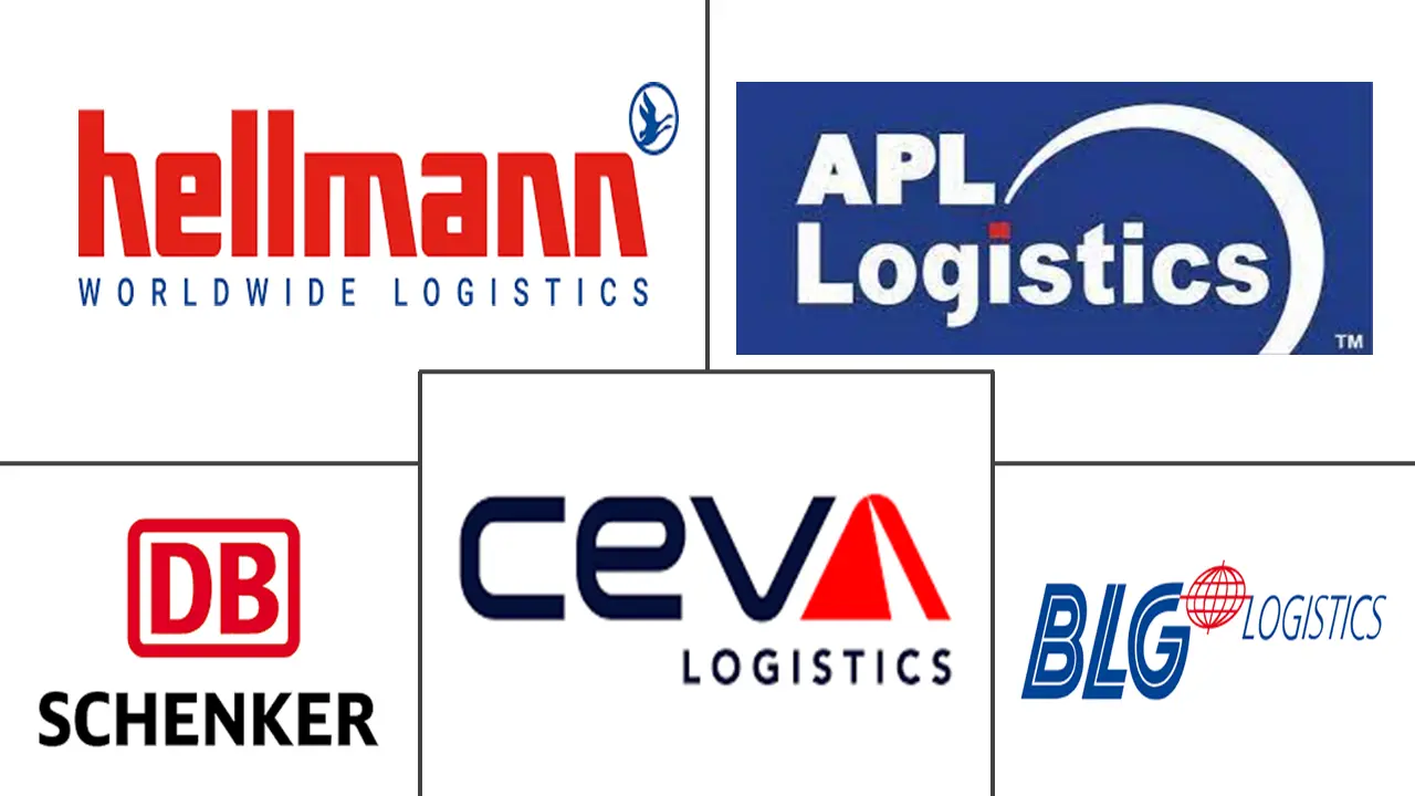 Principales actores del mercado global de logística automotriz