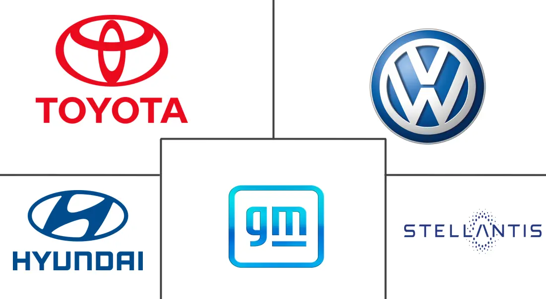 Beyond the Morning Ritual: 12 Game-Changing Habits of Top Automotive CEOs Driving Industry Transformation