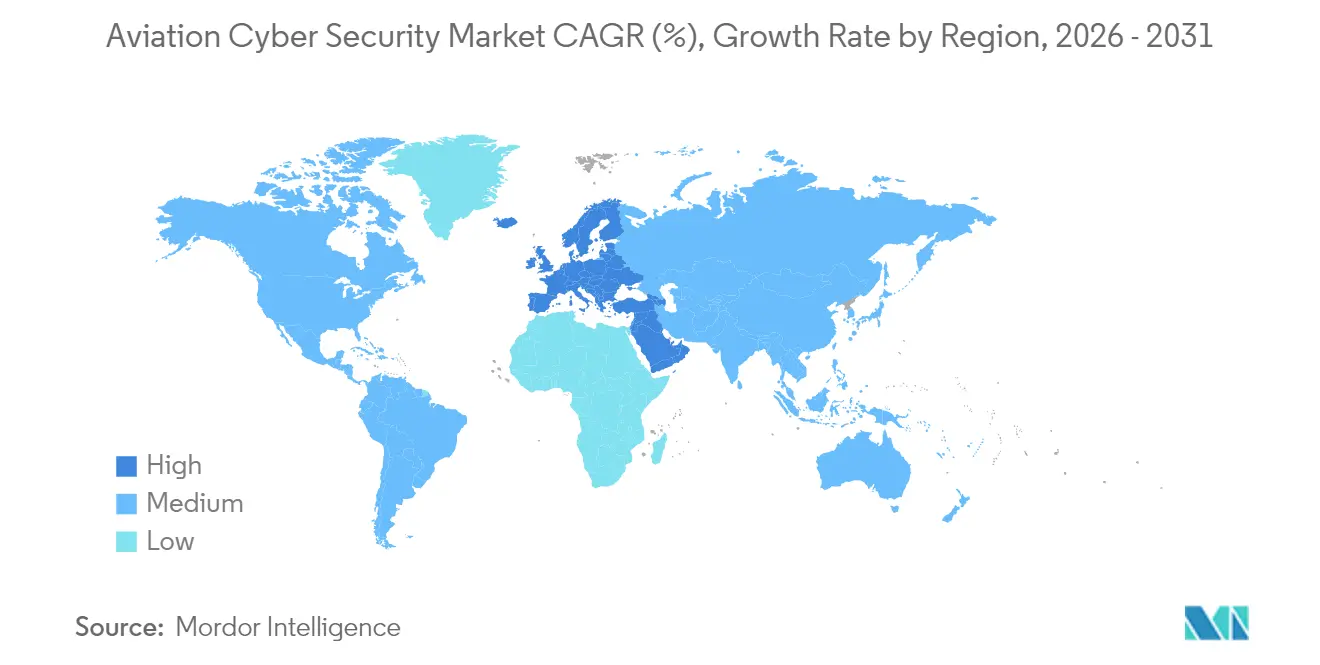 Aviation Cyber Security Market