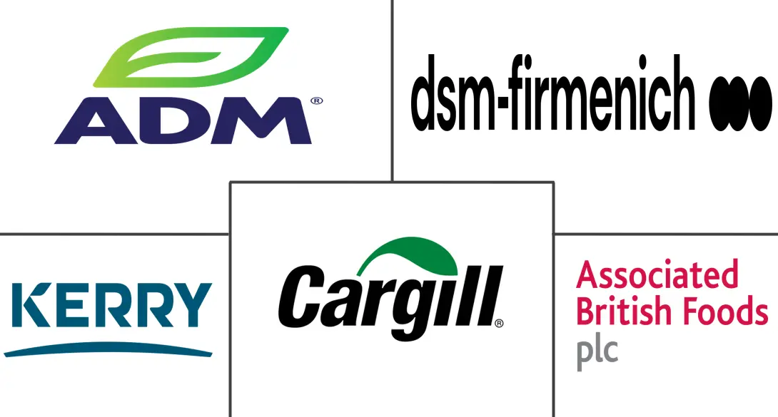 Major players in Bakery Ingredients industry