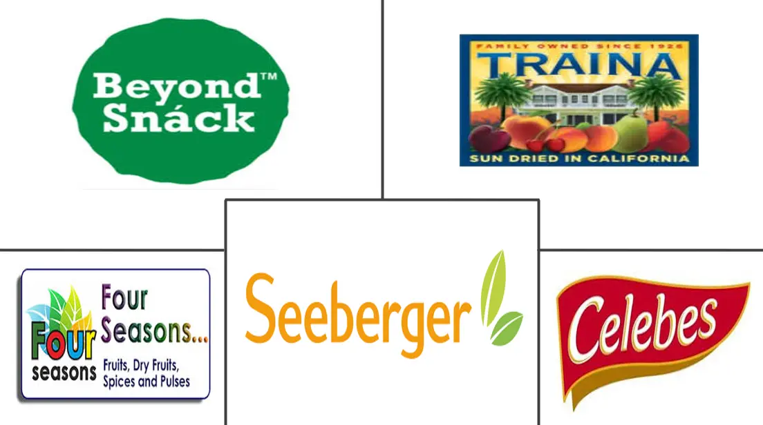 Major players in Banana Chips industry