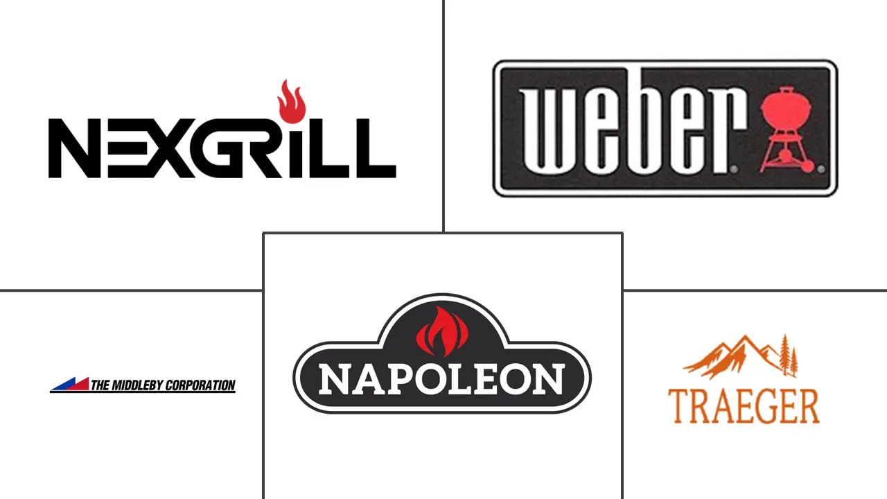 Barbeque Grill Market Major Players