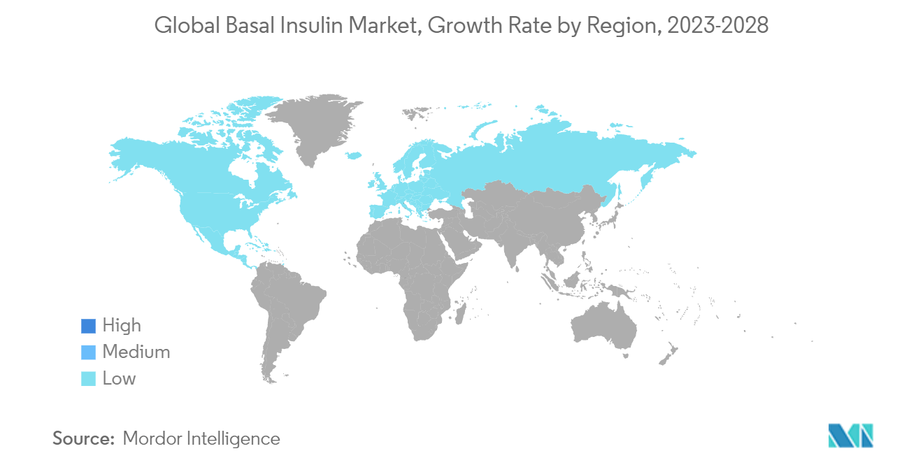 Global Basal Insulin Market, Growth Rate by Region, 2023-2028