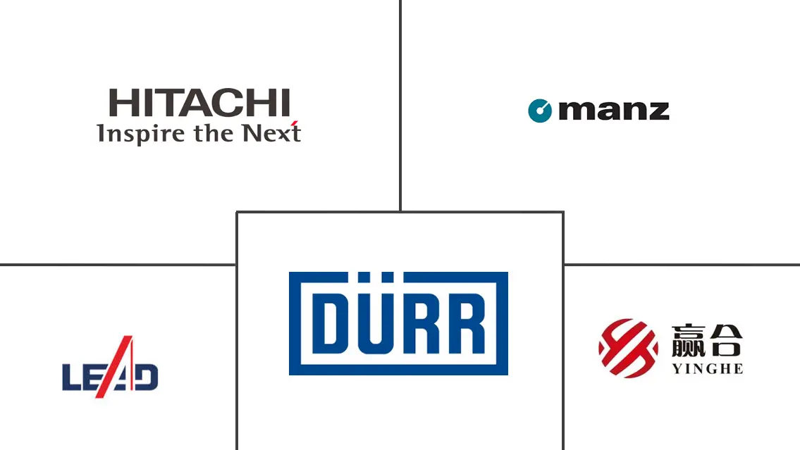 Battery Manufacturing Equipment Market Major Players