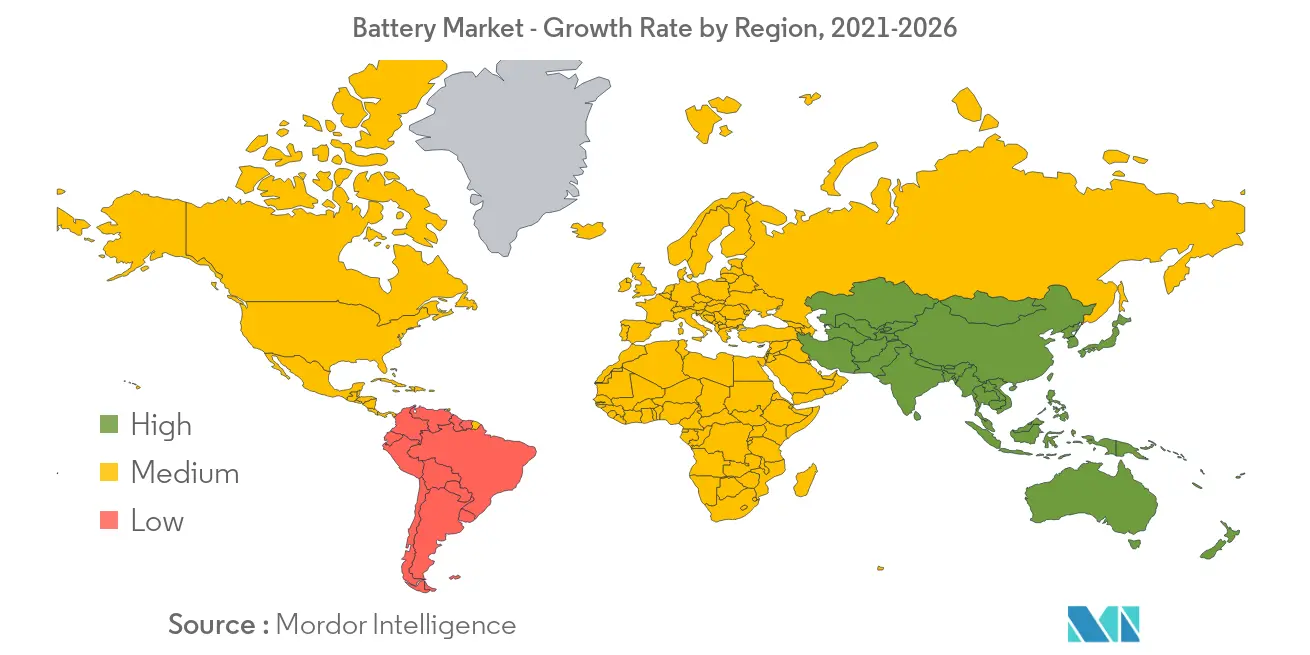 Battery Market Growth Rate By Region