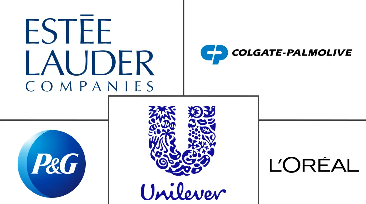 Major players in Beauty and Personal Care Products industry