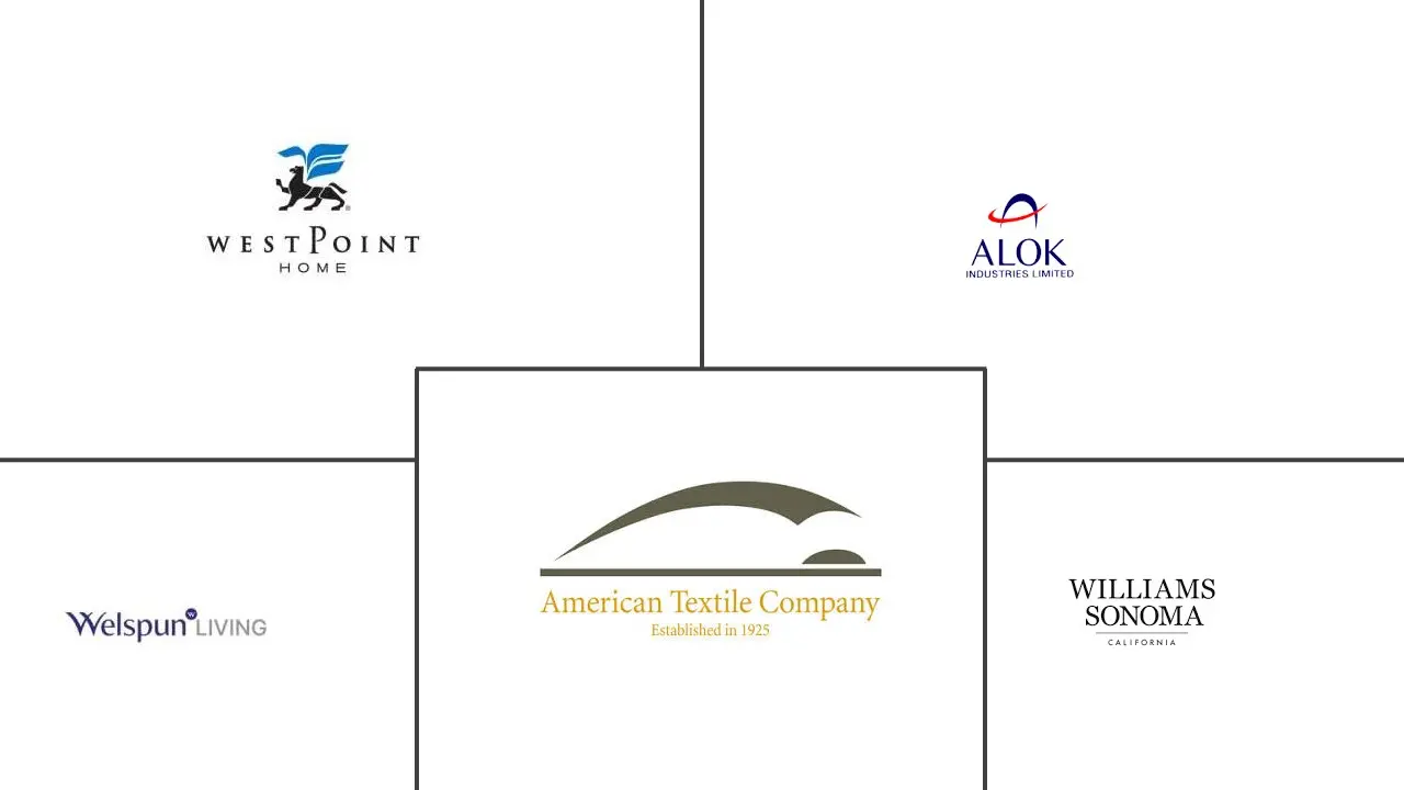 Bed And Bath Linen Market Major Players