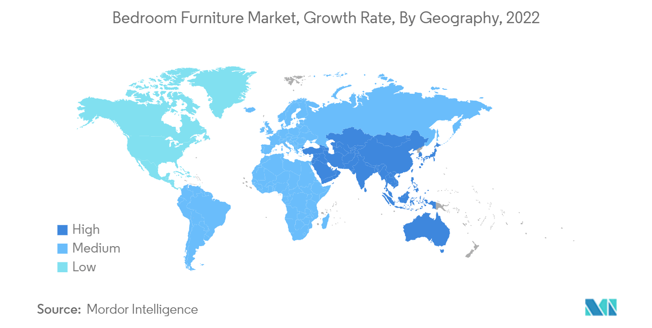 卧室家具市场增长率（按地理位置），2022 年