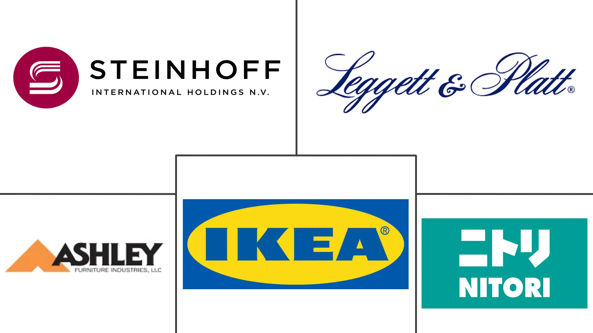 Related Companies Logo
