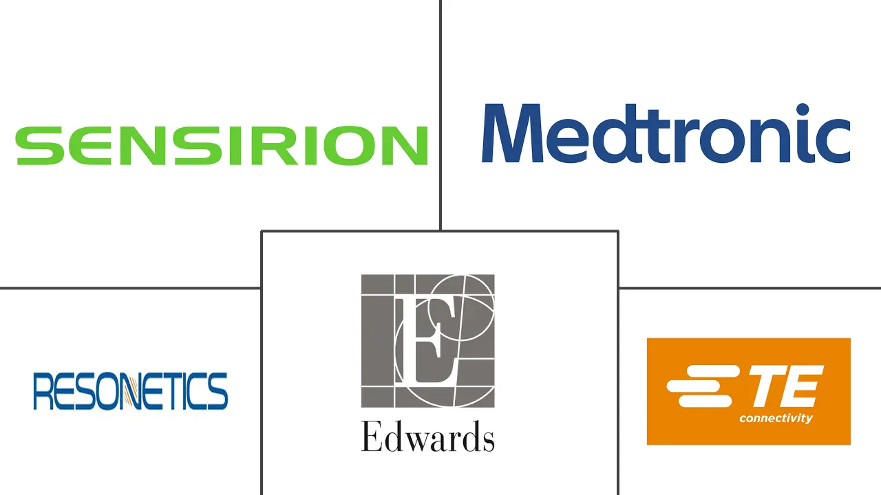 Major players in Biomedical Pressure Sensors industry