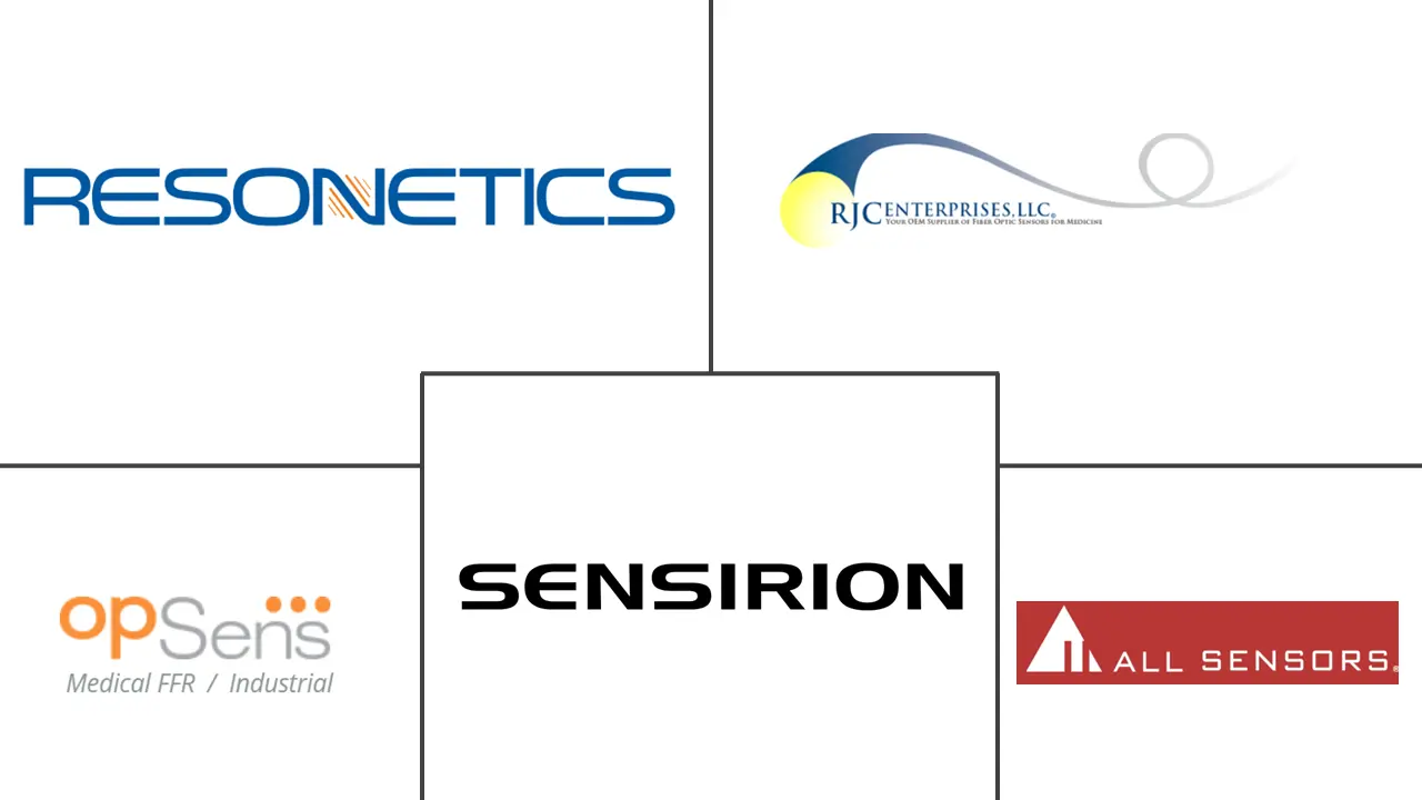 Biomedical Pressure Sensors Market Major Players