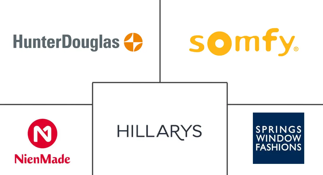 Related Companies Logo