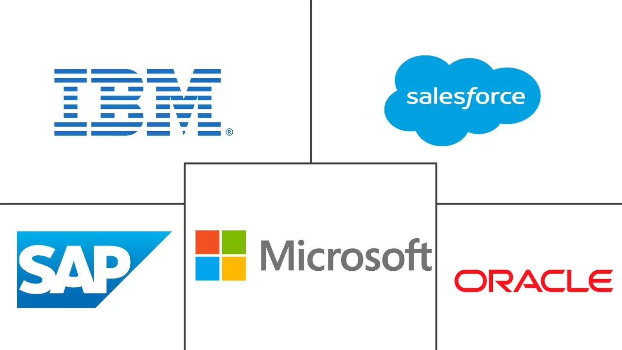 Major players in Business Intelligence (BI) industry