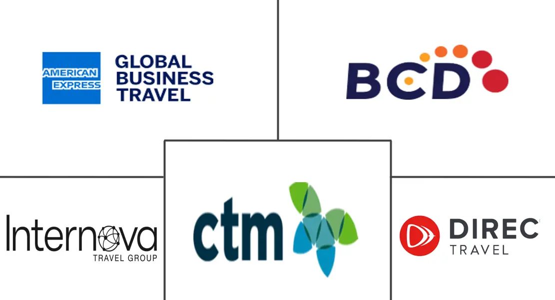 Major players in Business Travel industry