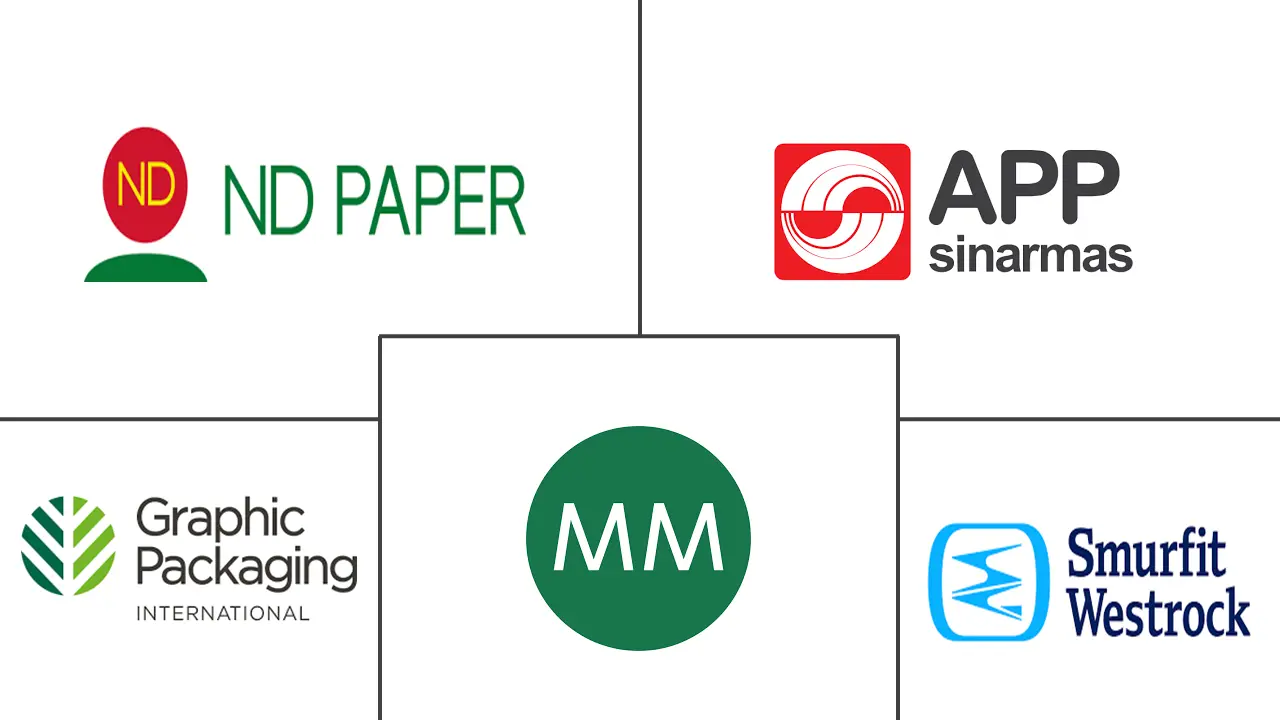 Logo delle aziende correlate