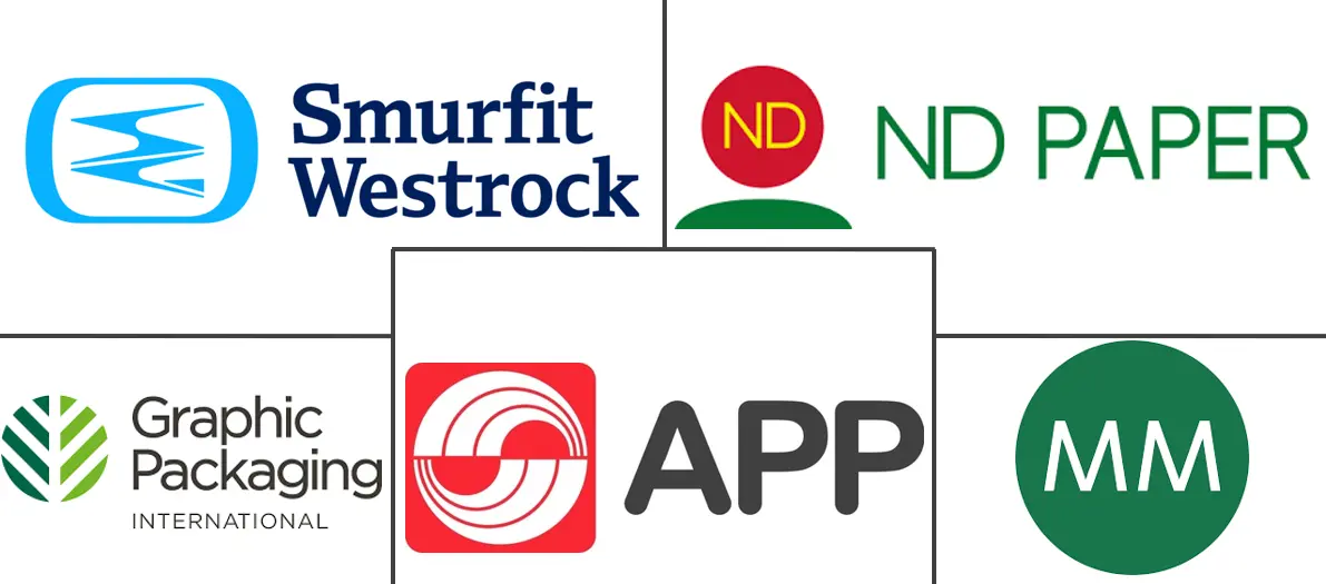 Major players in Cartonboard industry