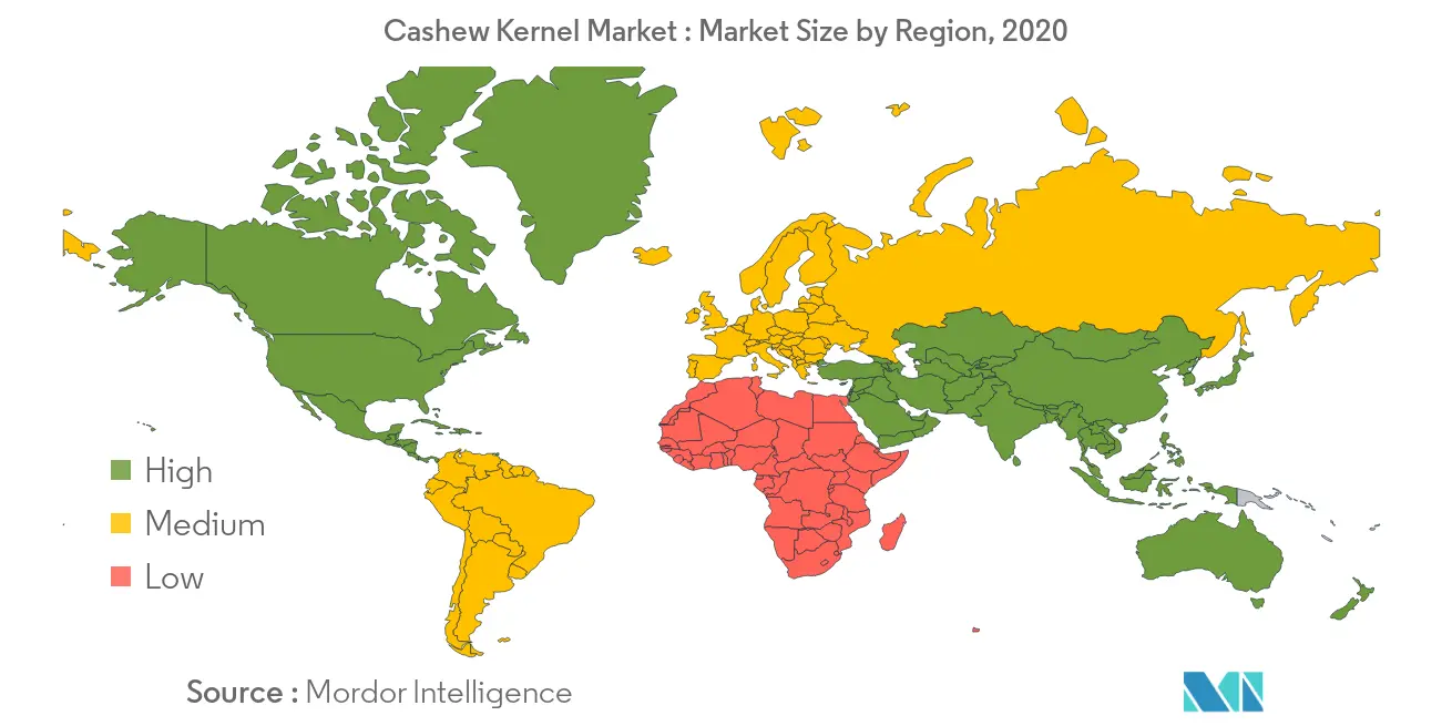 Cashew kernel market
