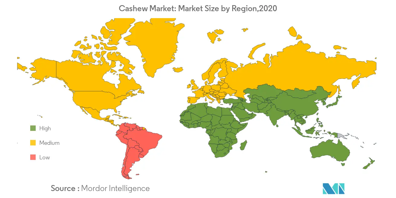 Cashew Market