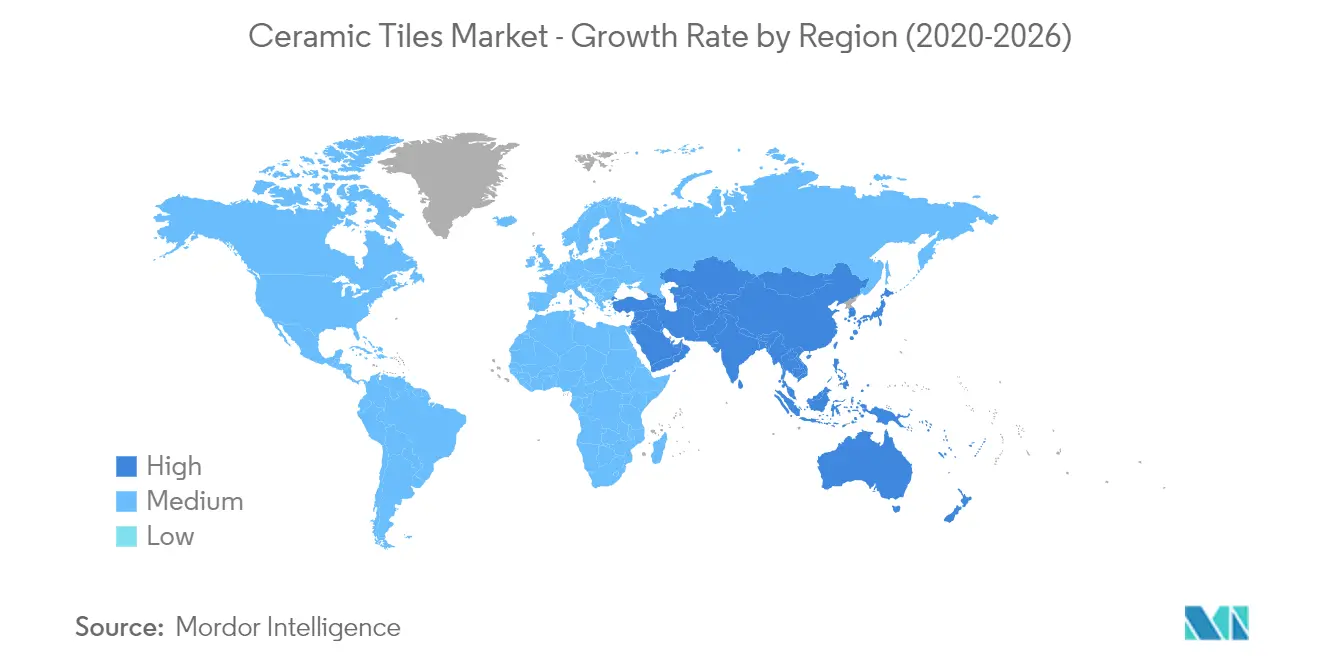 Thị trường gạch men - Tốc độ tăng trưởng theo khu vực (2020-2026)