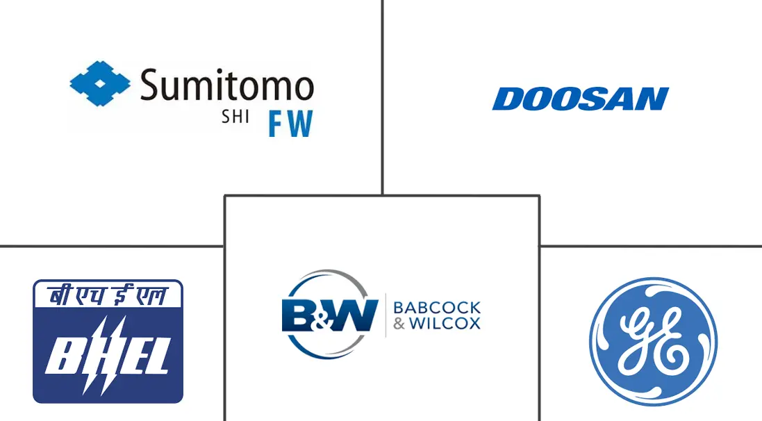Major players in Circulating Fluidized Bed Boiler industry