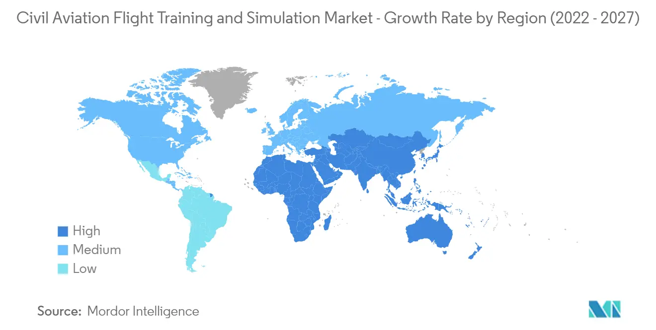 Civil Aviation Flight Training and Simulation Market Growth