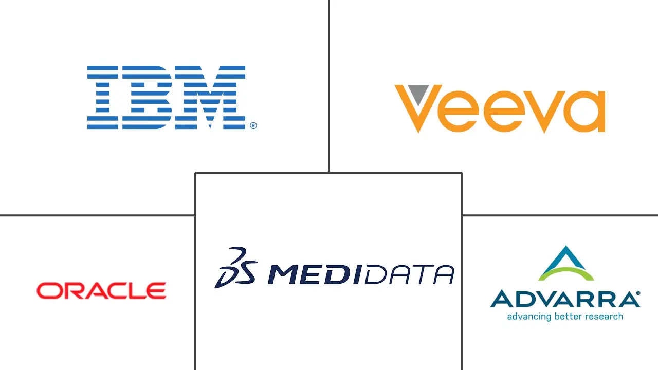 Major players in Clinical Trial Management Systems industry