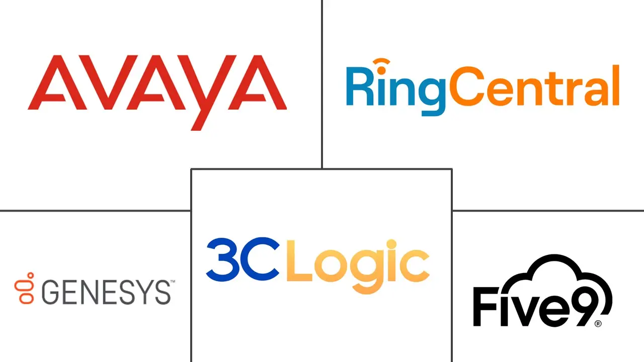 March�� des centres de contact bas��s sur le cloud Acteurs majeurs