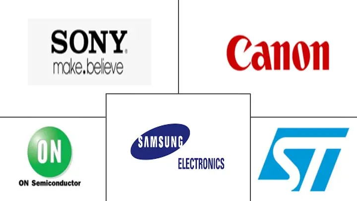 CMOS图像传感器市场主要参与者