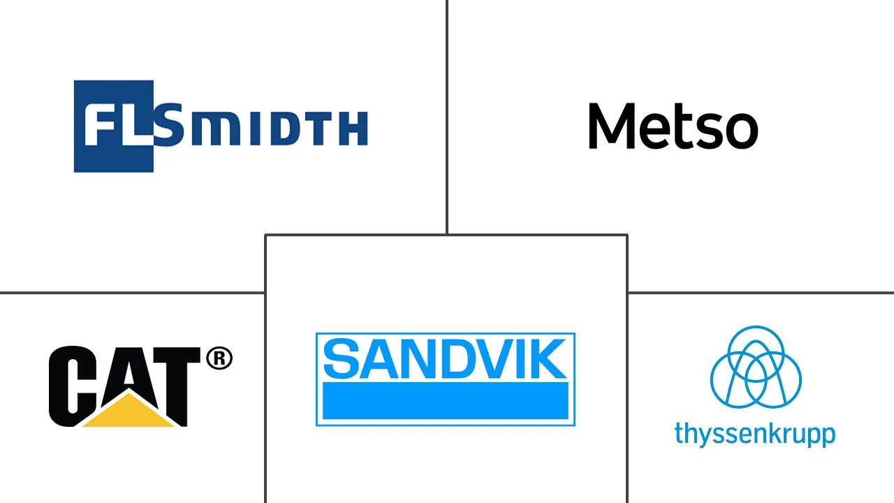 Major players in Coal Handling Equipment industry