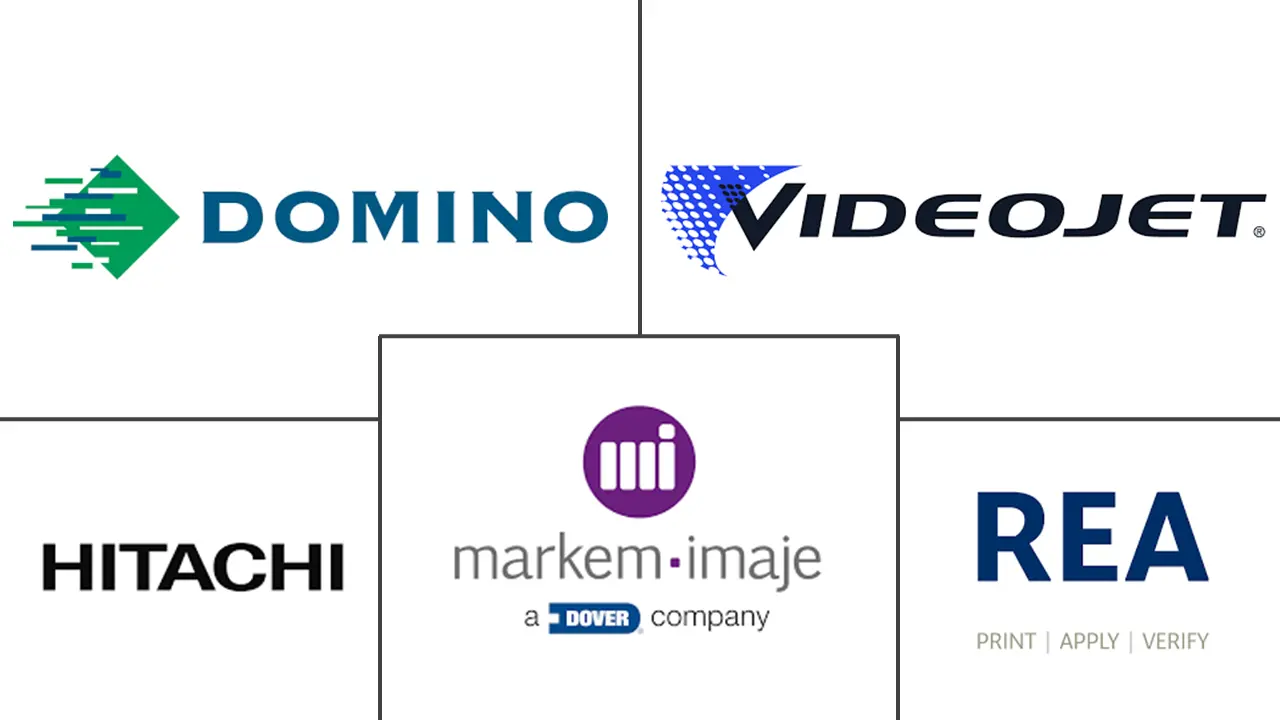 Coding And Marking Solutions Market Major Players