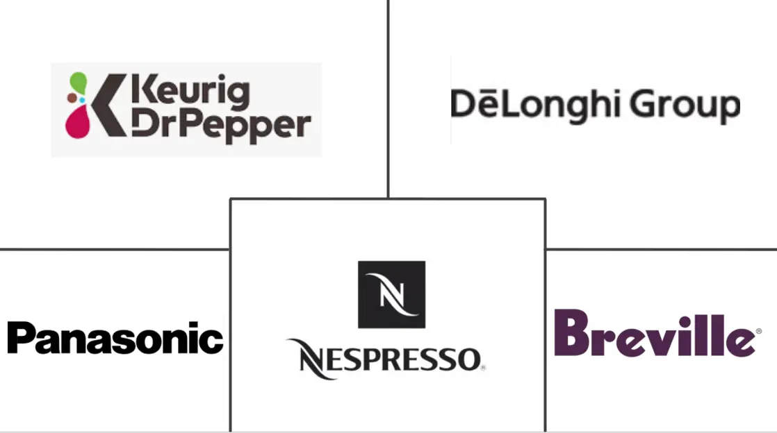  Coffee Machine Market Major Players
