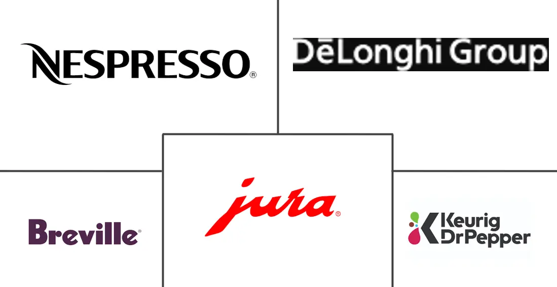  Coffee Machine Market Major Players