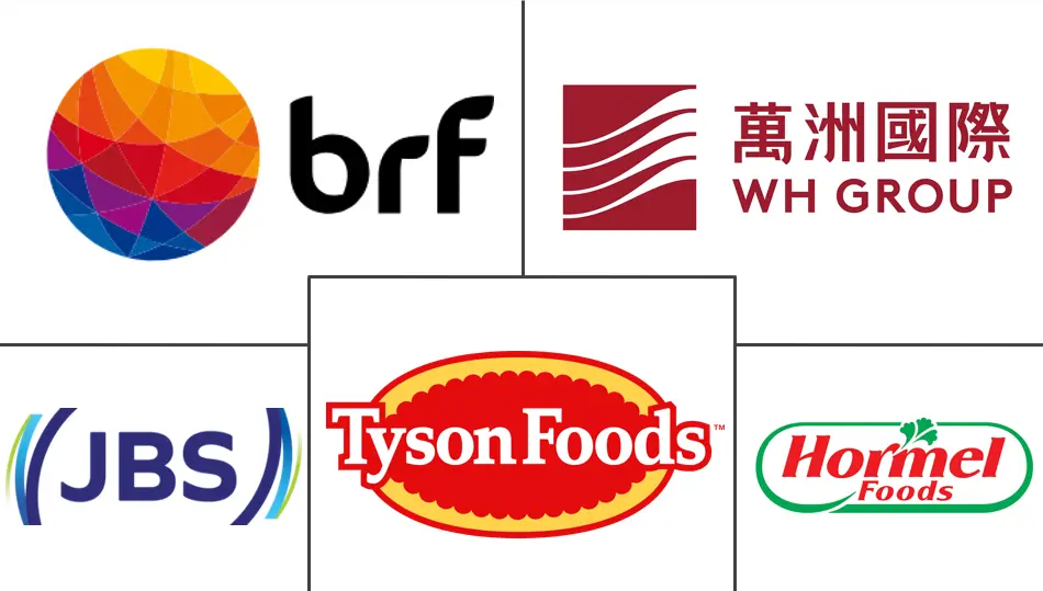 Major players in Cold Cuts industry