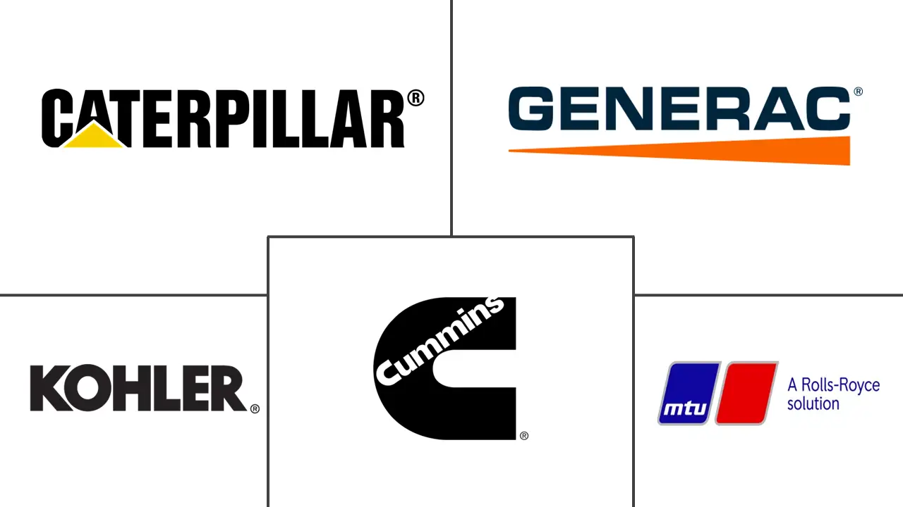 Logo delle aziende correlate
