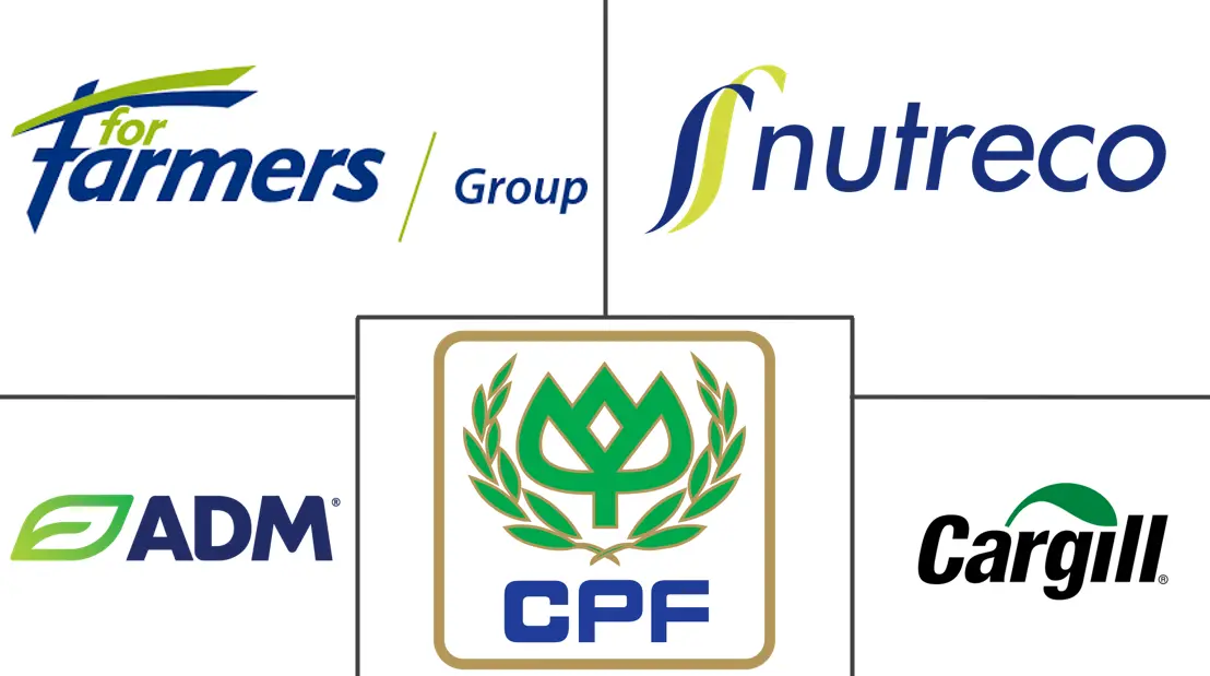 Major players in Compound Feed industry