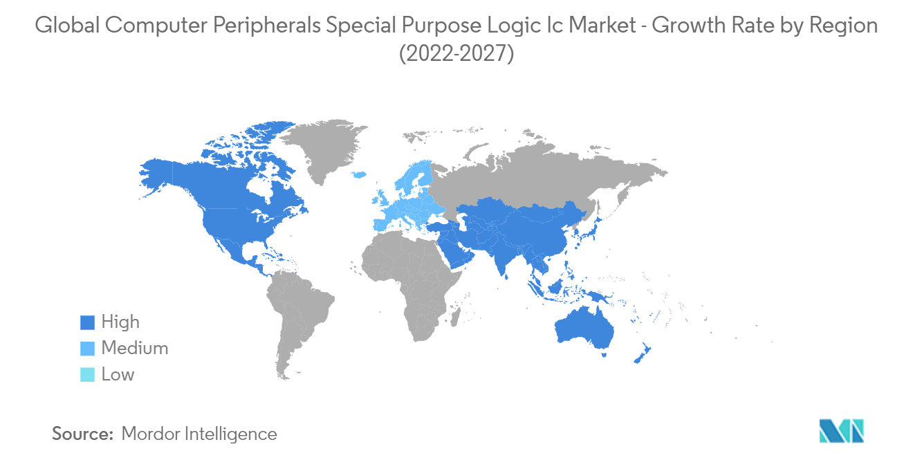 Global Computer Peripherals Special Purpose Logic Ic Market