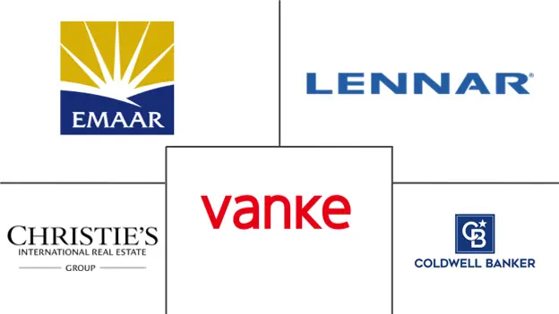 Major players in Condominiums And Apartments industry