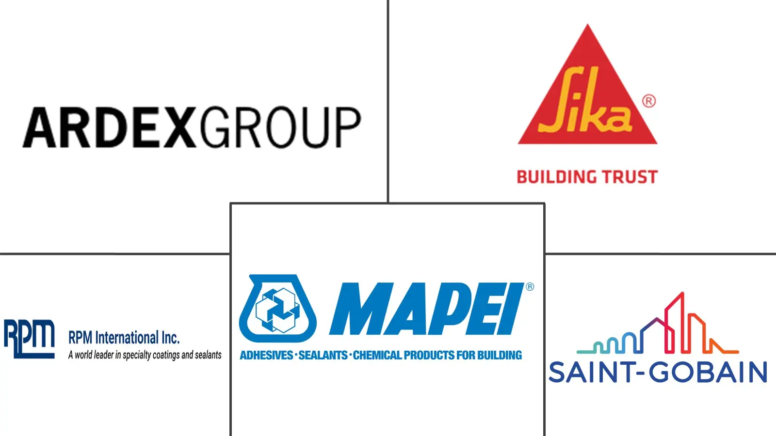 건설 수리 및 재활 바카라사이트 순위 산업의 주요 업체