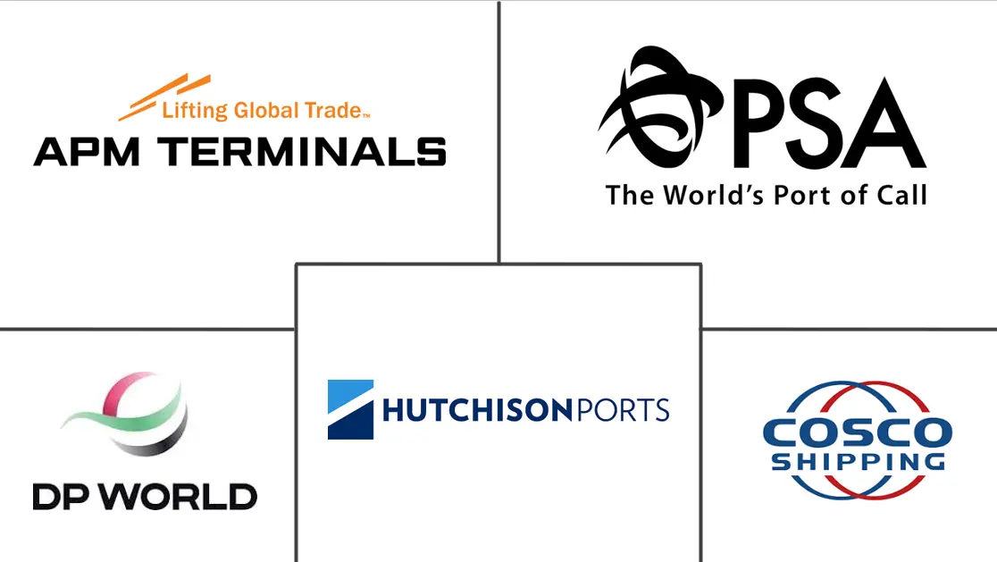Major players in Container Depot Logistics industry