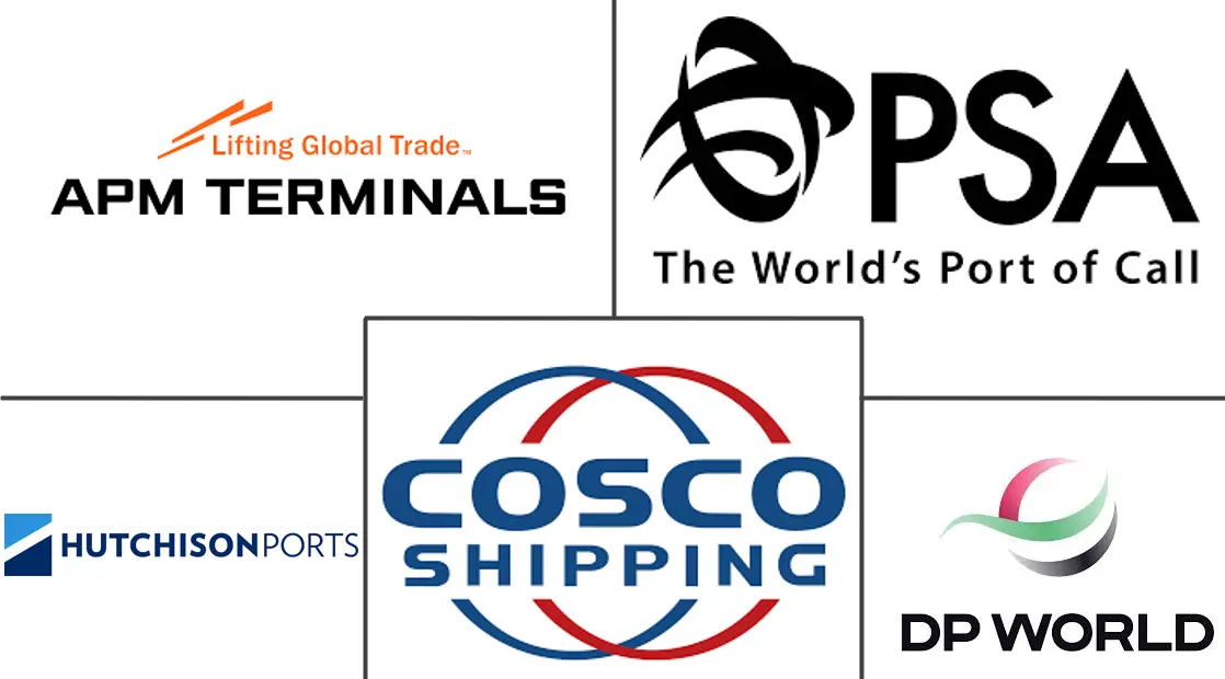 Major players in Container Terminal Operations industry