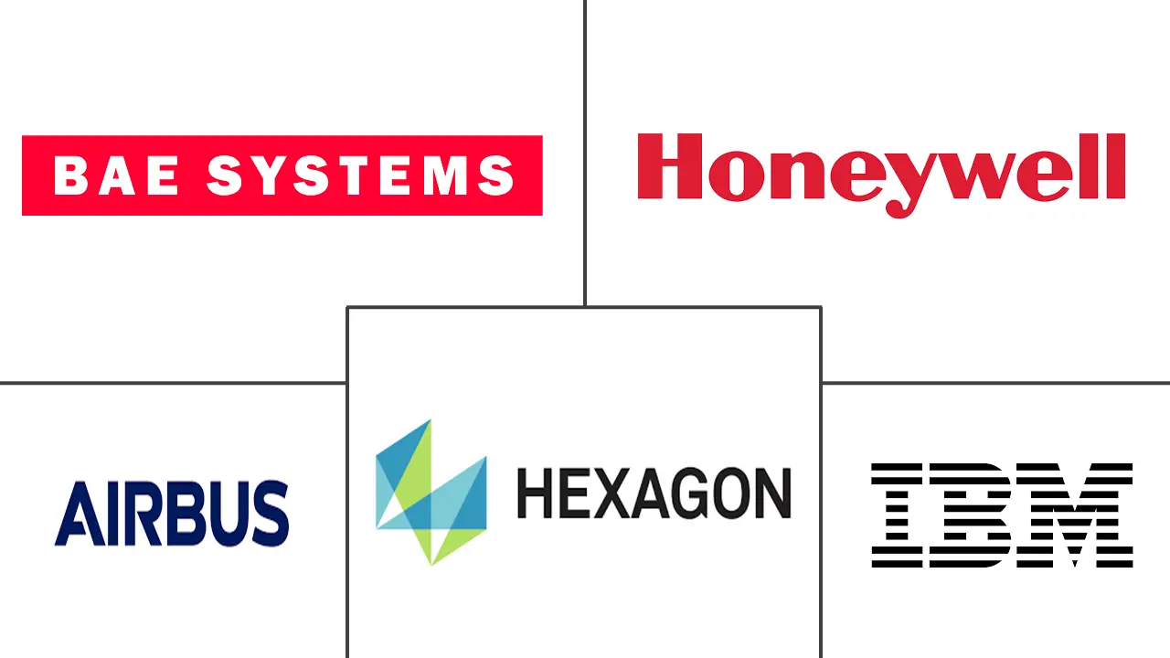 Major players in Critical Infrastructure Protection (CIP) industry